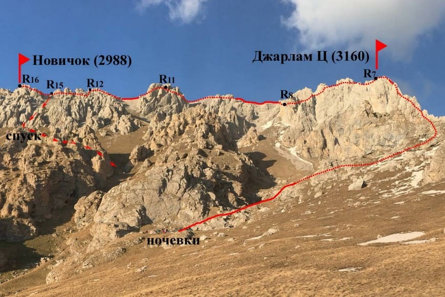 Схема маршрута Джарлам Ц Новичок Сапотницкий